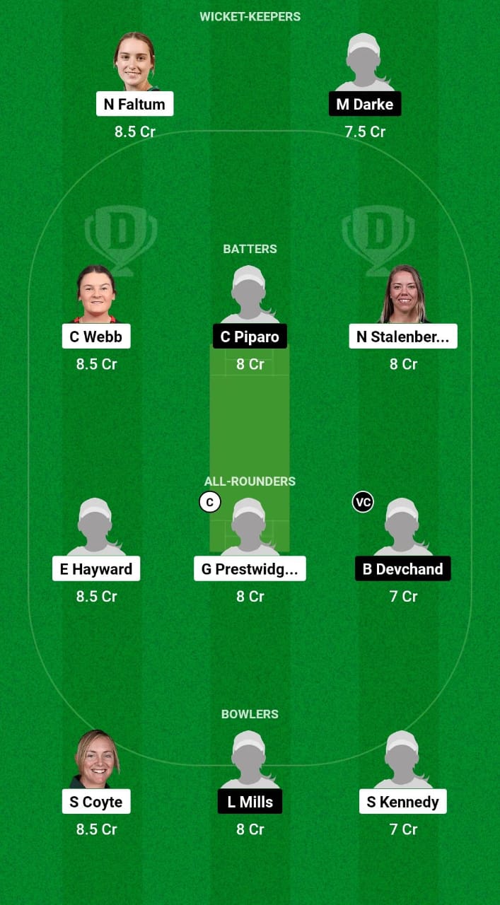 MR-W vs PS-W Dream11 Prediction Fantasy Cricket Tips Dream11 Team Australian Women Spring Challenge T20 2024 