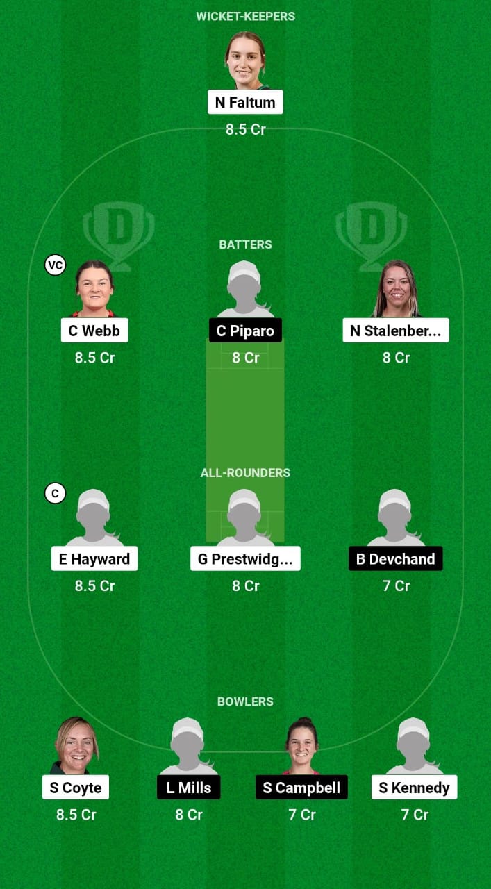 MR-W vs PS-W Dream11 Prediction Fantasy Cricket Tips Dream11 Team Australian Women Spring Challenge T20 2024 