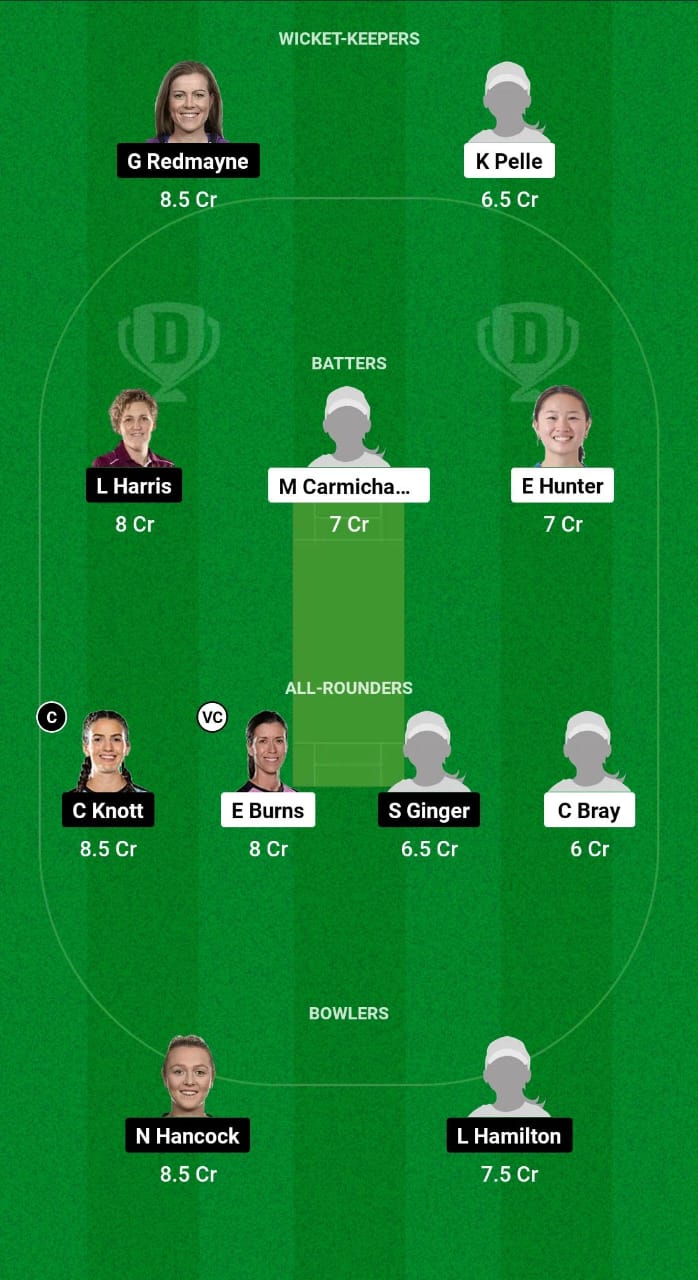 SS-W vs BH-W Dream11 Prediction Fantasy Cricket Tips Dream11 Team Australian Women Spring Challenge T20 2024 