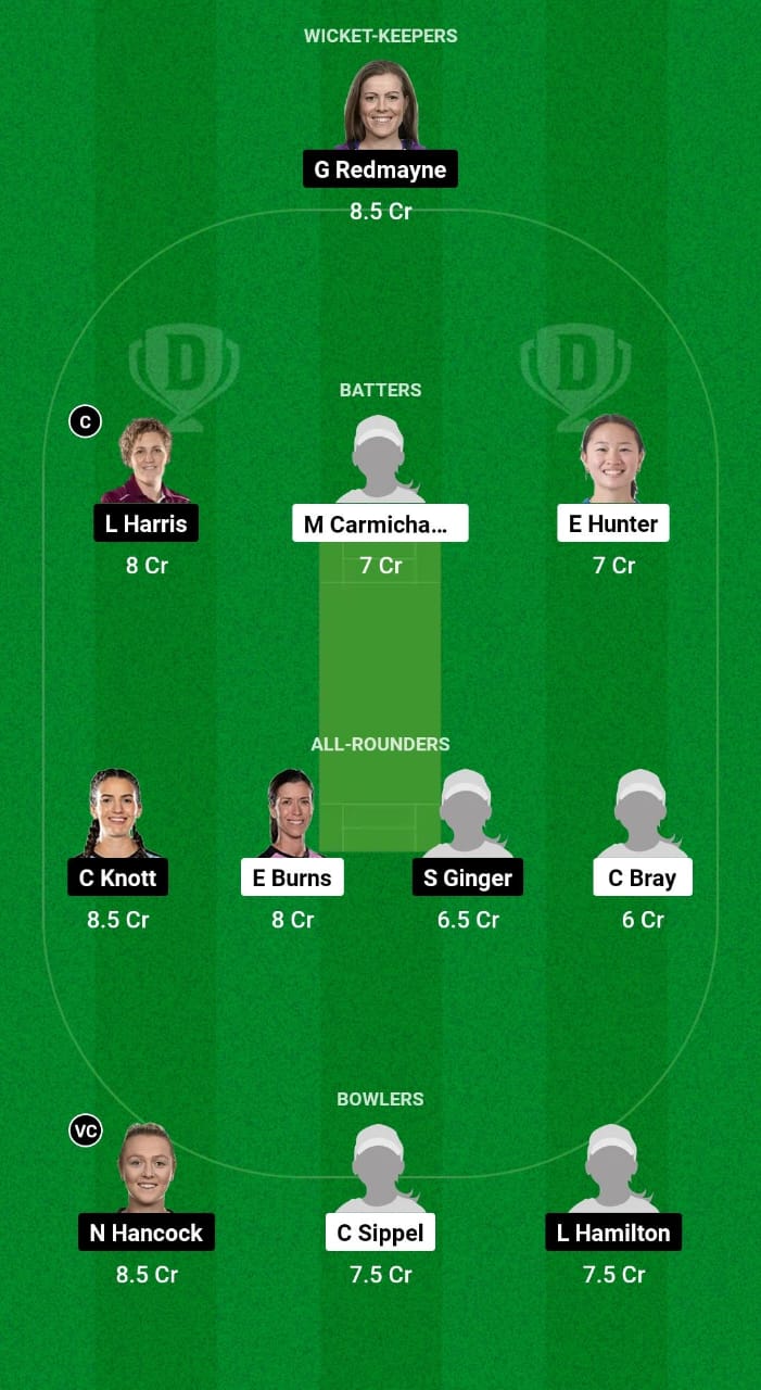 SS-W vs BH-W Dream11 Prediction Fantasy Cricket Tips Dream11 Team Australian Women Spring Challenge T20 2024 