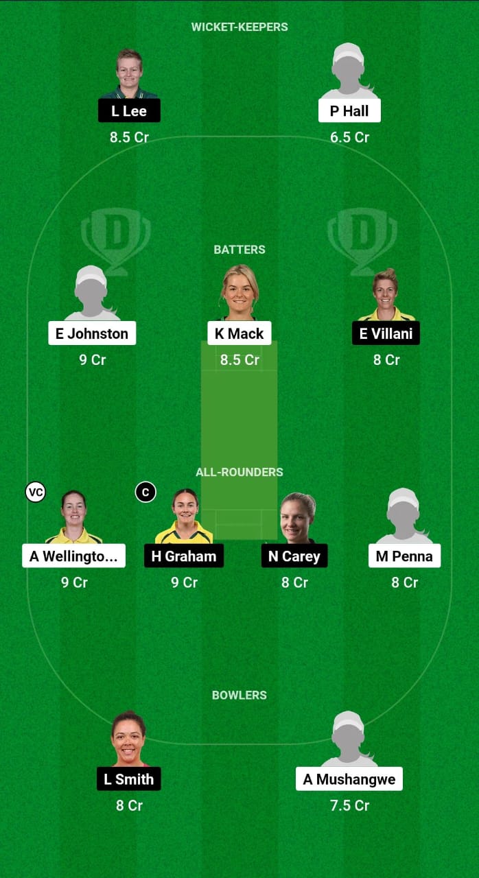 AS-W vs HB-W Dream11 Prediction Fantasy Cricket Tips Dream11 Team Australian Women Spring Challenge T20 2024 