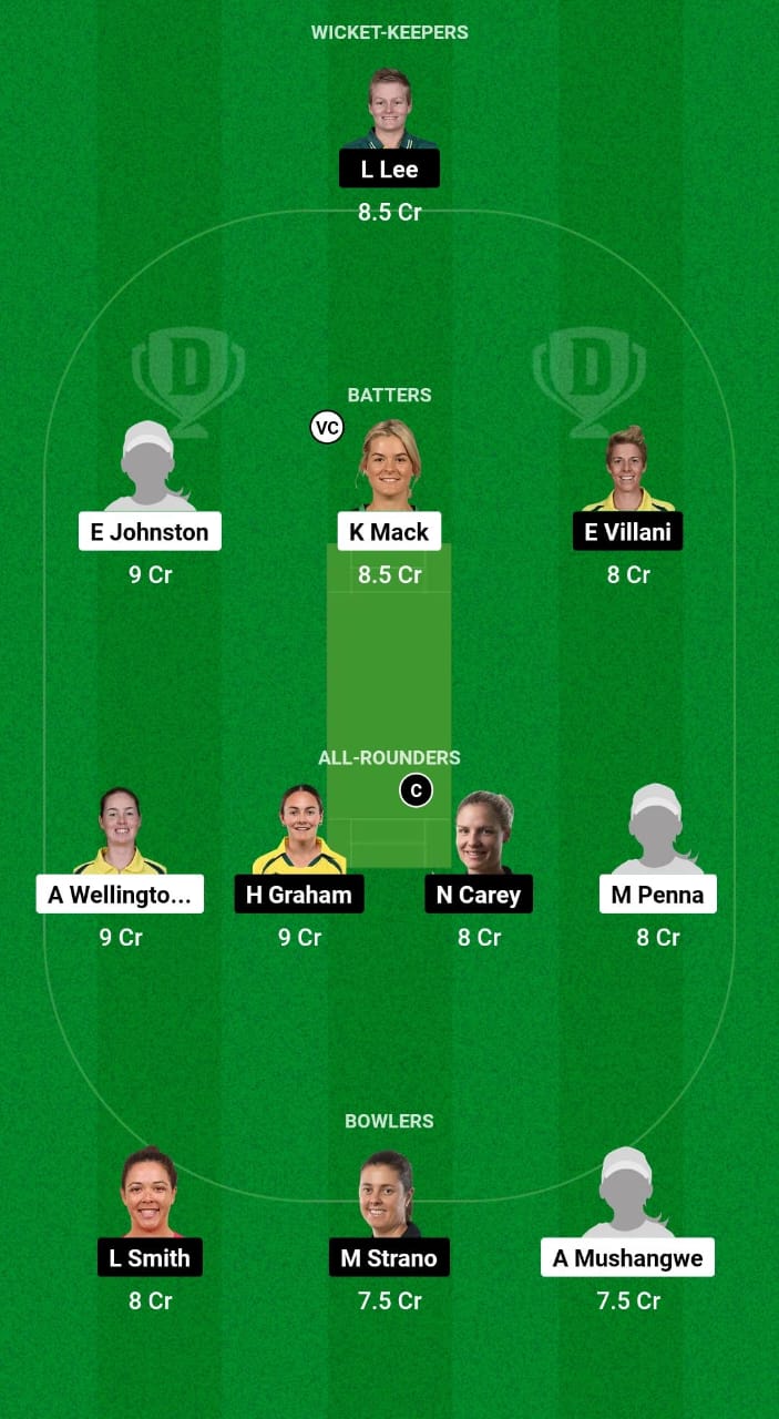 AS-W vs HB-W Dream11 Prediction Fantasy Cricket Tips Dream11 Team Australian Women Spring Challenge T20 2024 