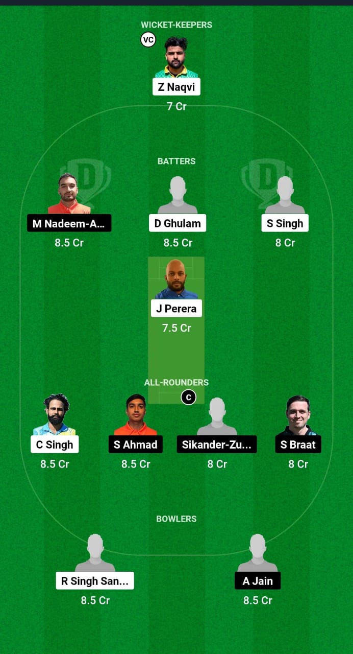 ITA vs NED-XI Dream11 Prediction Fantasy Cricket Tips Dream11 Team Dream11 ECC T10 2024 