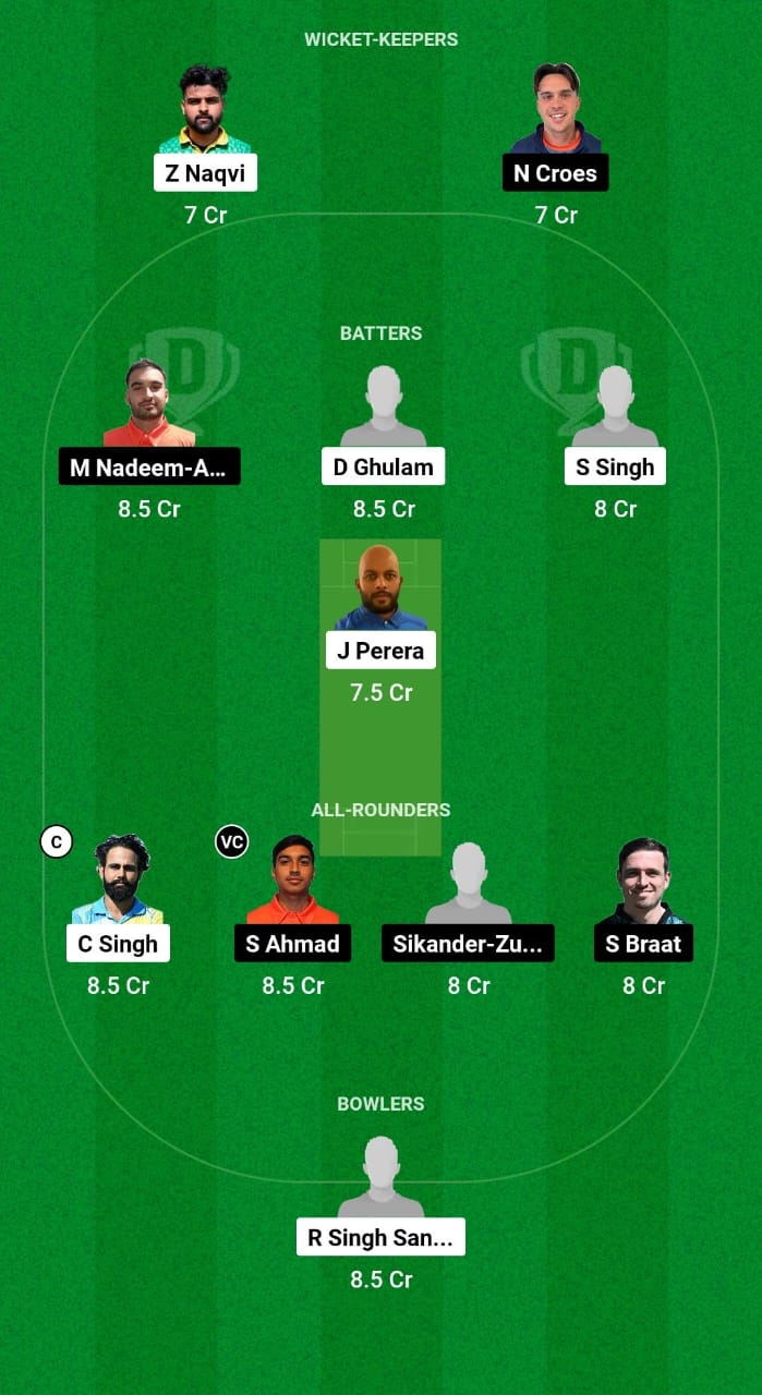 ITA vs NED-XI Dream11 Prediction Fantasy Cricket Tips Dream11 Team Dream11 ECC T10 2024 