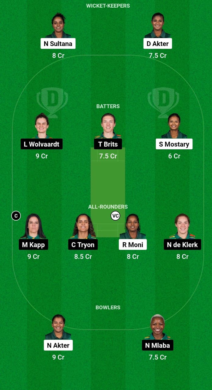 BD-W vs SL-W Dream11 Prediction Fantasy Cricket Tips Dream11 Team ICC T20 Womens World Cup 2024 