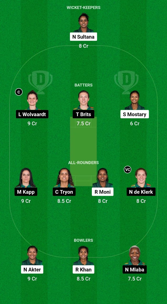 BD-W vs SA-W Dream11 Prediction Fantasy Cricket Tips Dream11 Team ICC T20 Womens World Cup 2024 