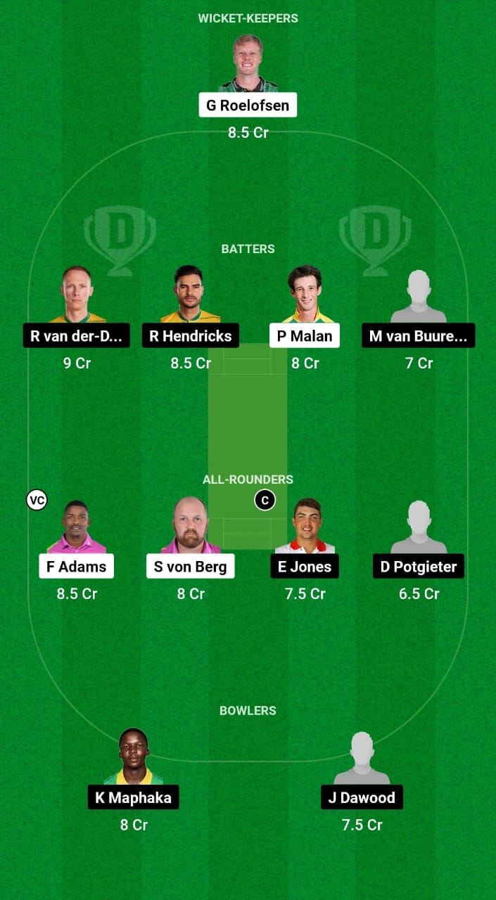 ROC vs LIO Dream11 Prediction Fantasy Cricket Tips Dream11 Team South Africa T20 Challenge 2024 