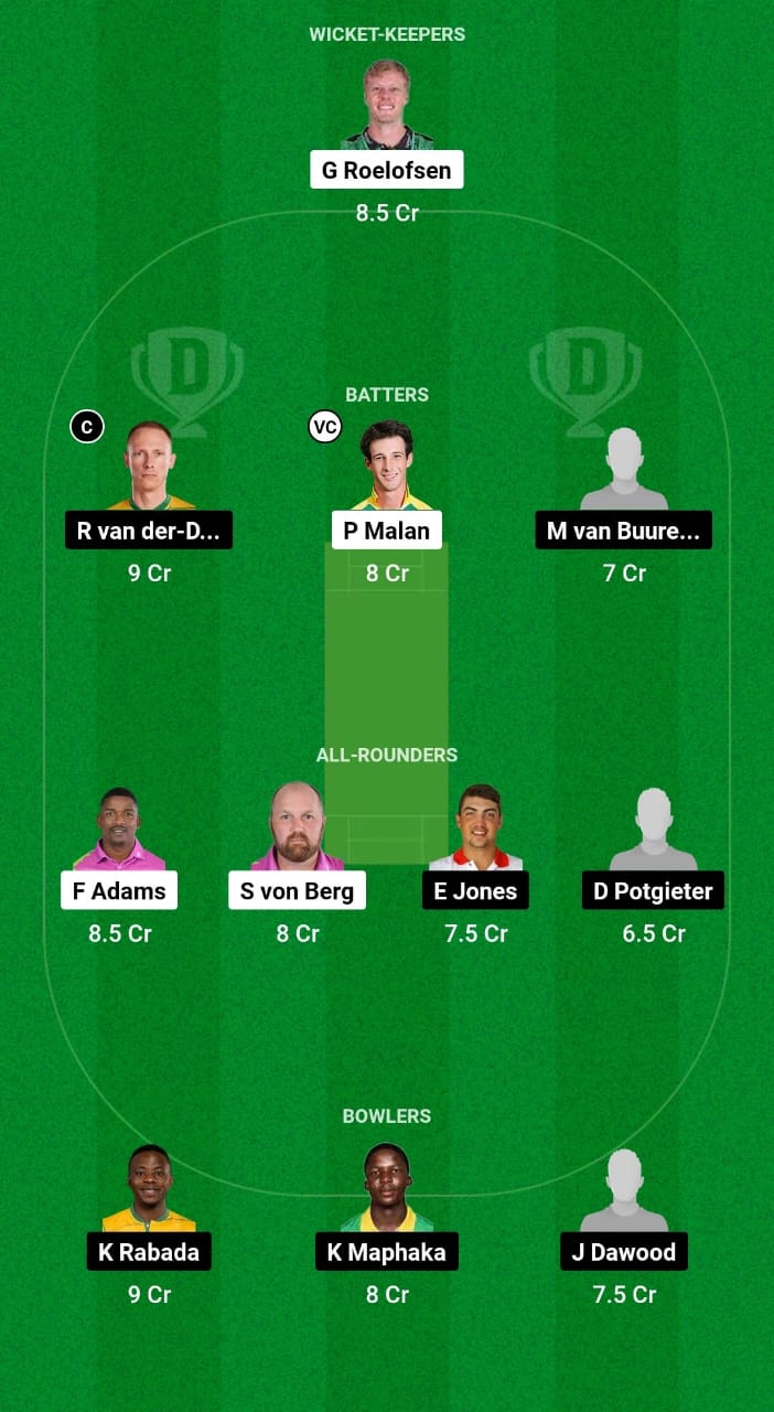 ROC vs LIO Dream11 Prediction Fantasy Cricket Tips Dream11 Team South Africa T20 Challenge 2024 