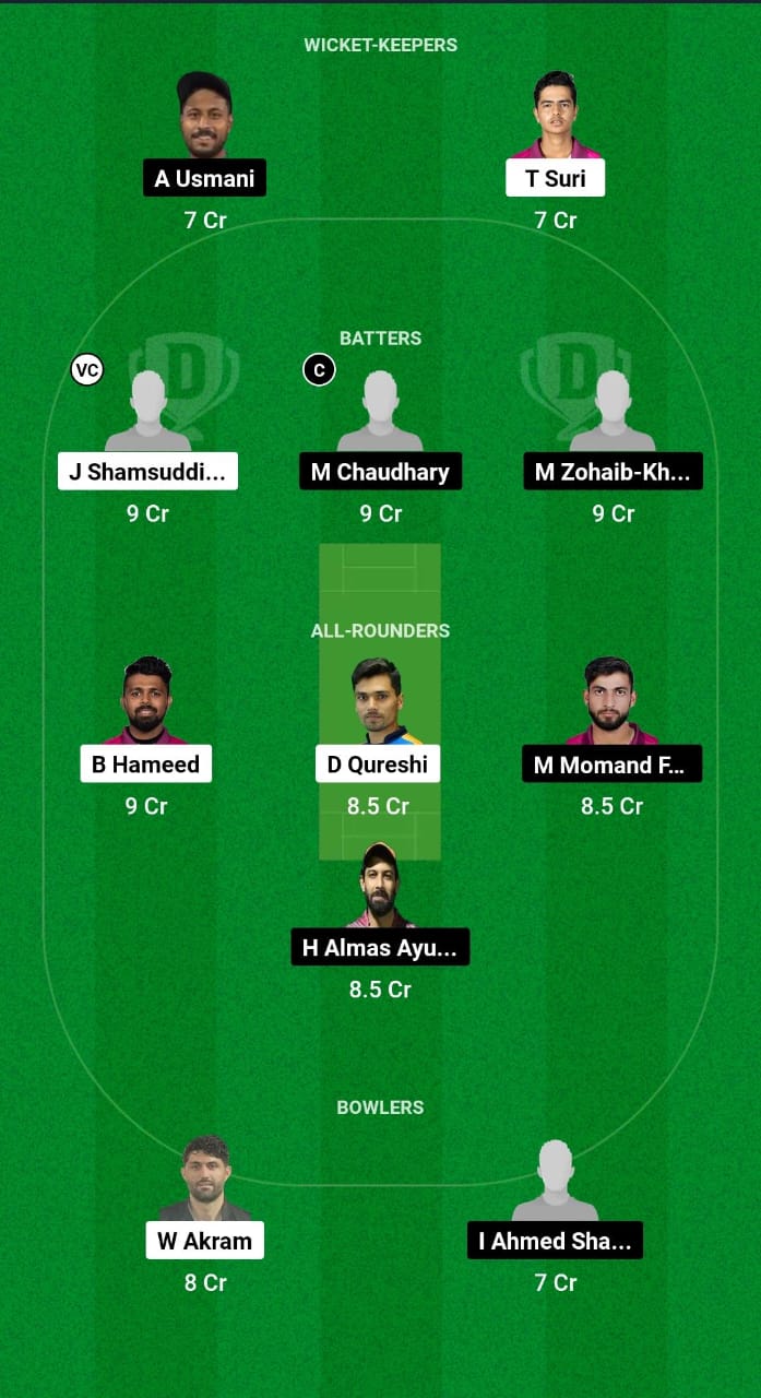 DVD vs DCD Dream11 Prediction Fantasy Cricket Tips Dream11 Team UAE ILT20 Development Tournament 2024 