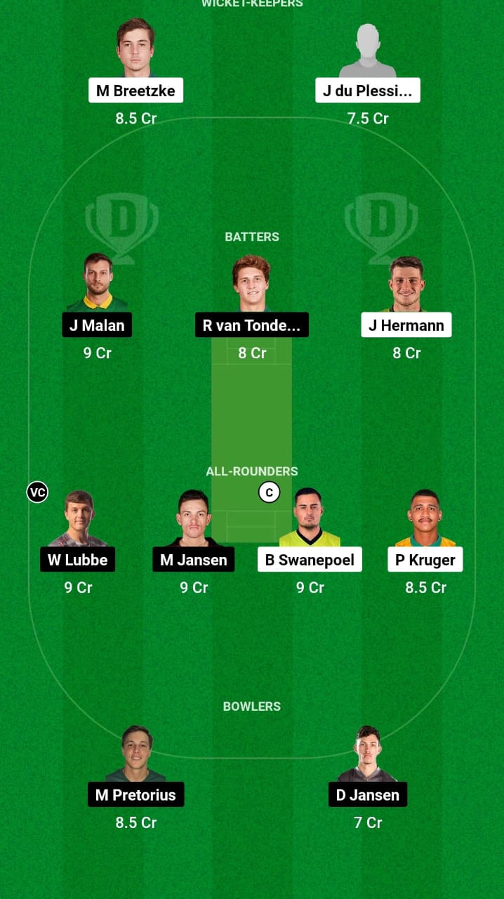 WAR vs NWD Dream11 Prediction Fantasy Cricket Tips Dream11 Team South Africa T20 Challenge 2024 