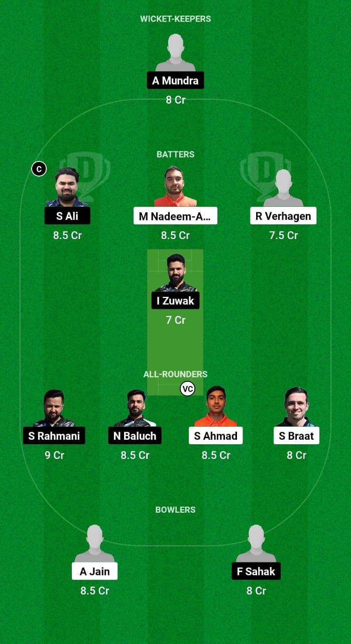 NED-XI vs SWE Dream11 Prediction Fantasy Cricket Tips Dream11 Team Dream11 ECC T10 2024 