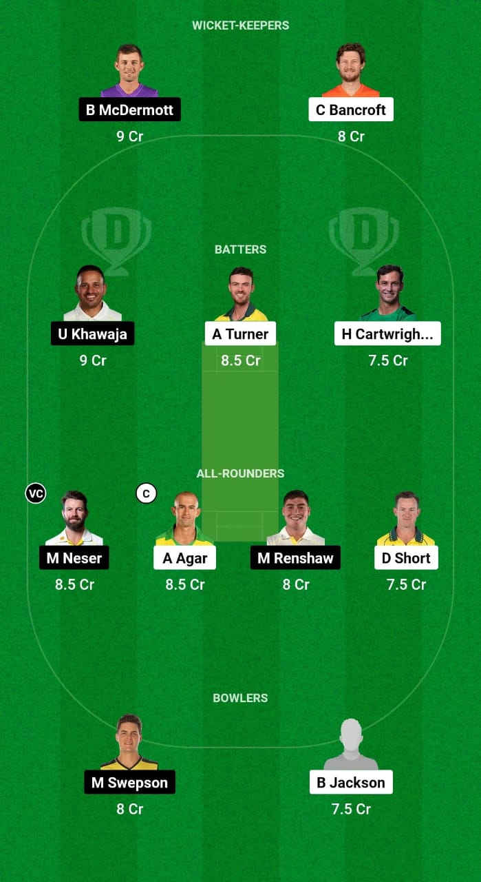 WAU vs QUN Dream11 Prediction Fantasy Cricket Tips Dream11 Team Australian Men's ODD 2024 