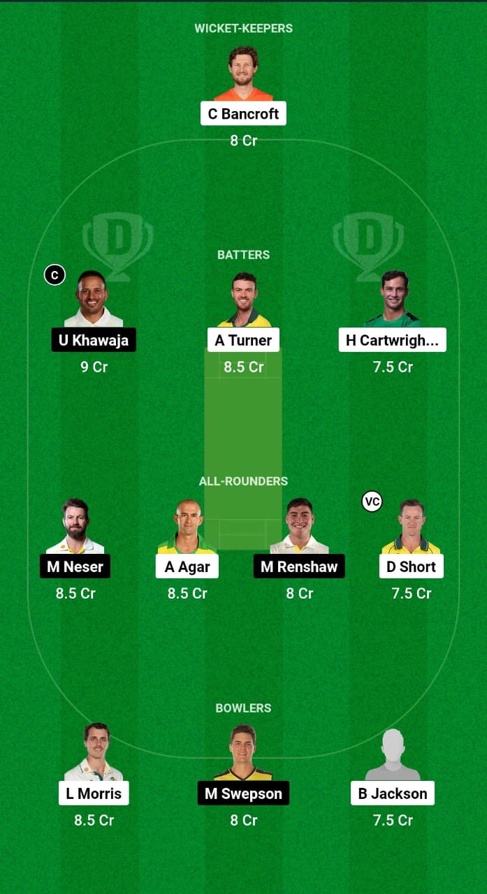 WAU vs QUN Dream11 Prediction Fantasy Cricket Tips Dream11 Team Australian Men's ODD 2024 