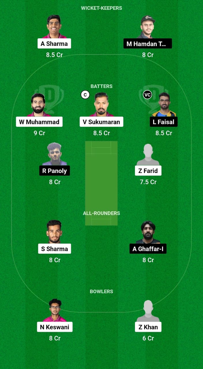 MAR vs THU Dream11 Prediction Fantasy Cricket Tips Dream11 Team ILT20 Development Tournament 2024 