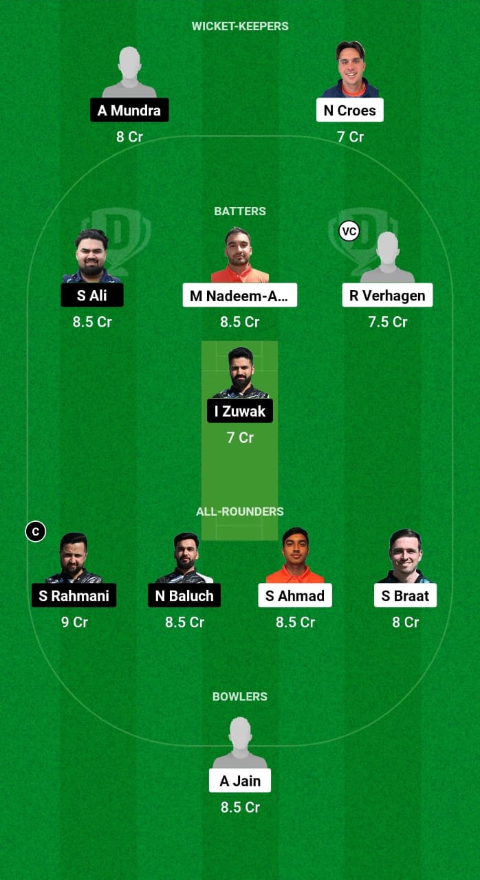 NED-XI vs SWE Dream11 Prediction Fantasy Cricket Tips Dream11 Team Dream11 ECC T10 2024 