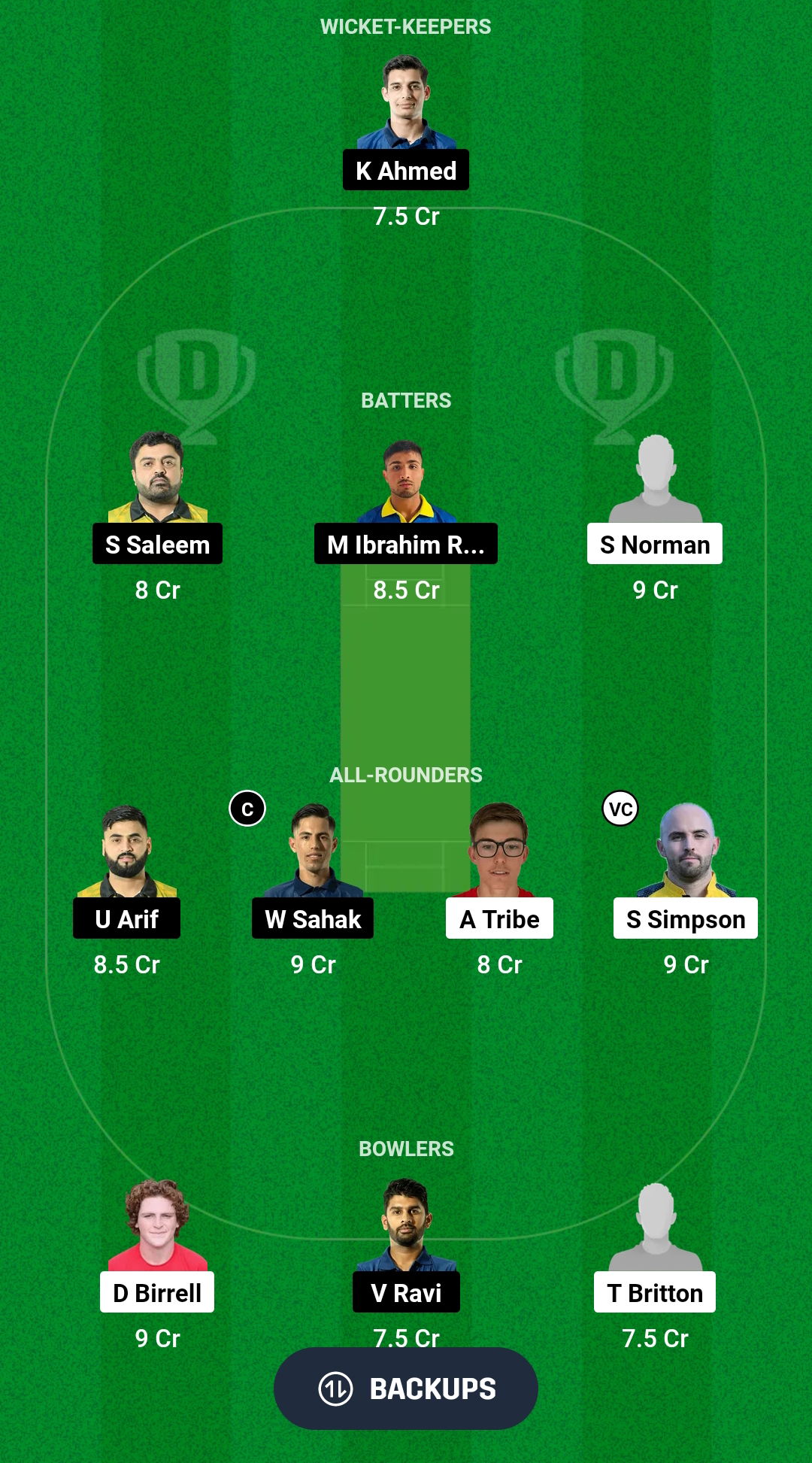 JER vs NOR Dream11 Prediction Fantasy Cricket Tips Dream11 Team Dream11 ECC T10 2024 