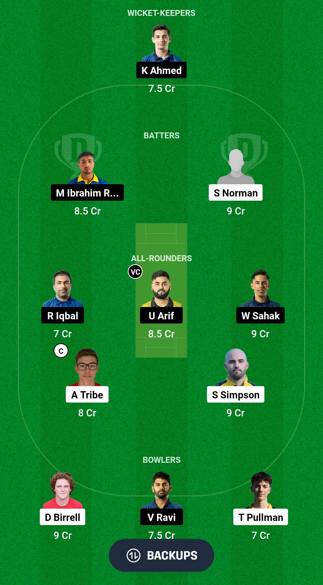 JER vs NOR Dream11 Prediction Fantasy Cricket Tips Dream11 Team Dream11 ECC T10 2024 