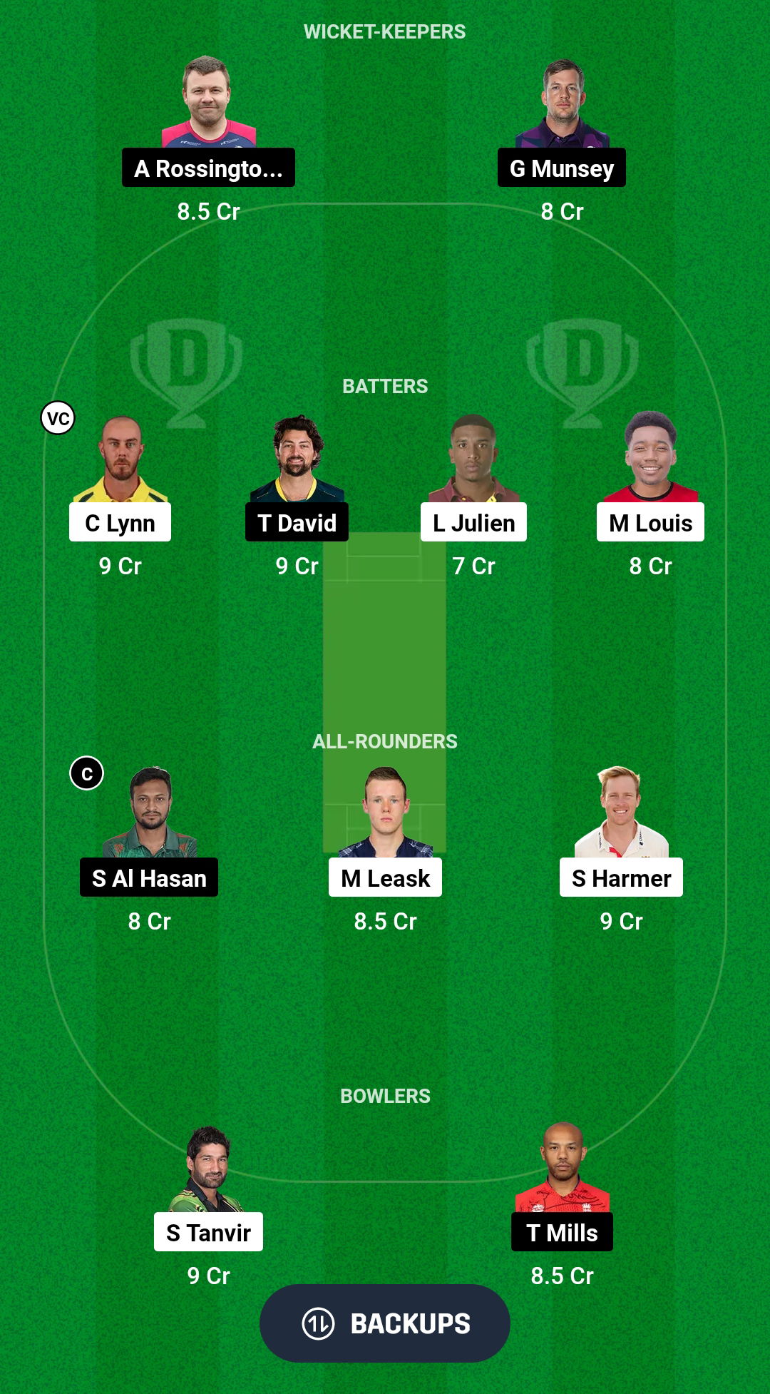 CHI vs LAW Dream11 Prediction Fantasy Cricket Tips Dream11 Team USA National Cricket League T10 2024 