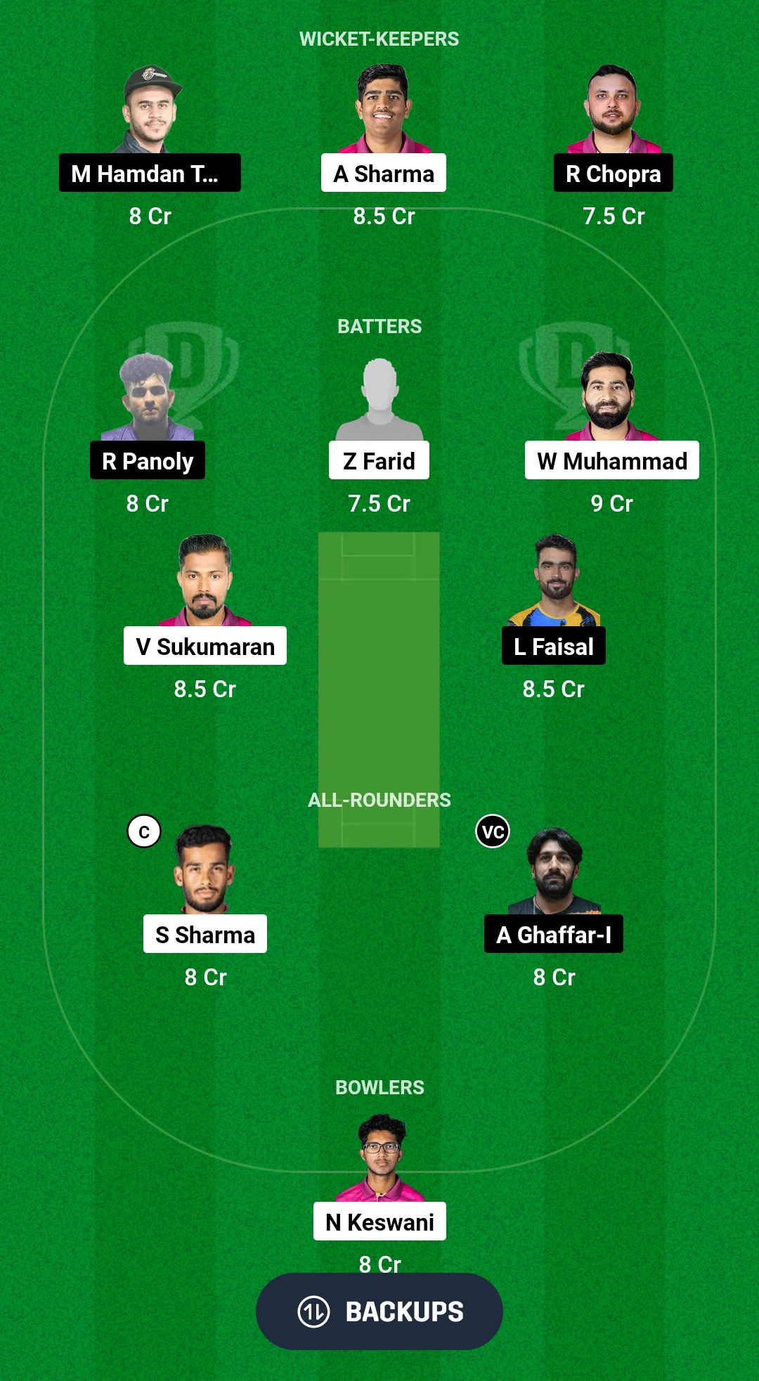 MAR vs THU Dream11 Prediction Fantasy Cricket Tips Dream11 Team ILT20 Development Tournament 2024 