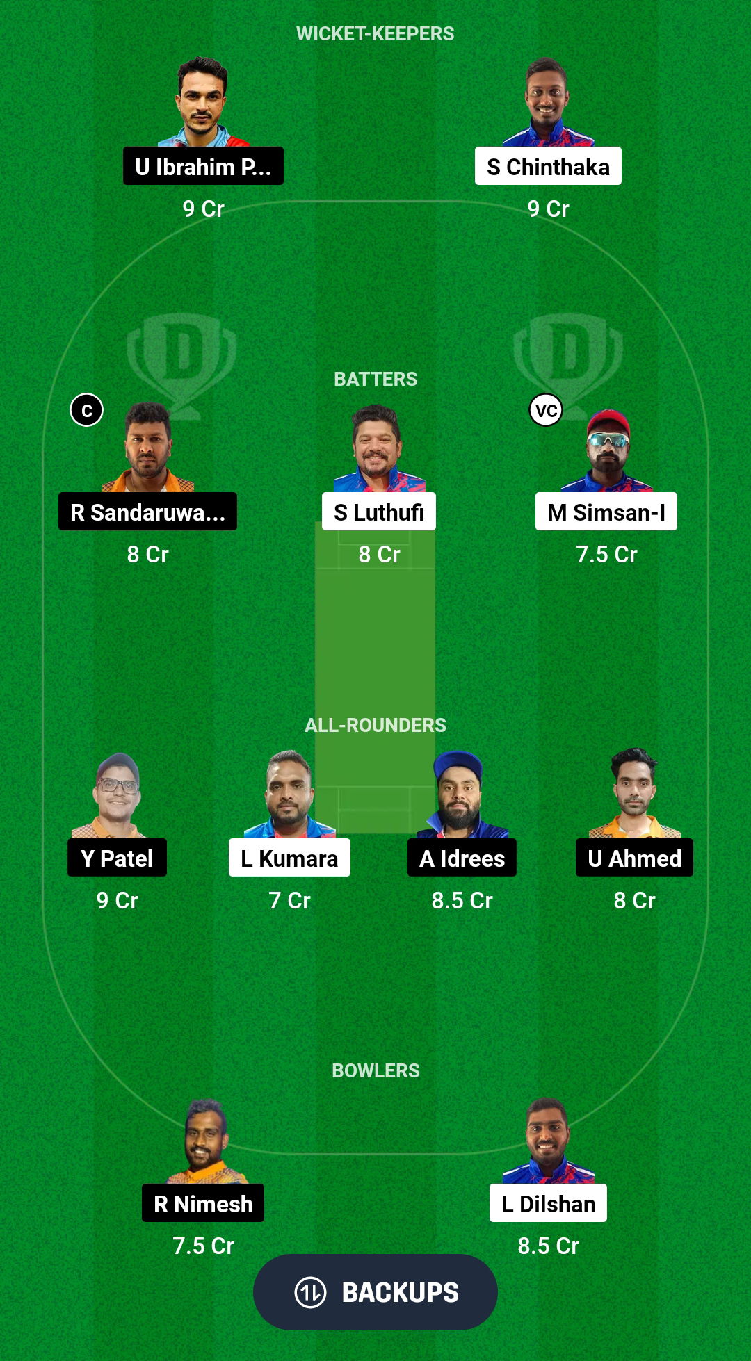 CECC vs KS Dream11 Prediction Fantasy Cricket Tips Dream11 Team Kuwait Elite T20 Cup 2024 