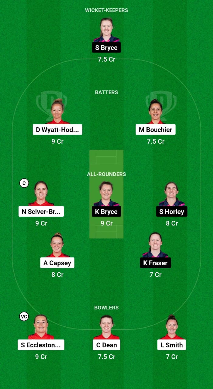 EN-W vs SCO-W Dream11 Prediction Fantasy Cricket Tips Dream11 Team ICC T20 Womens World Cup 2024 