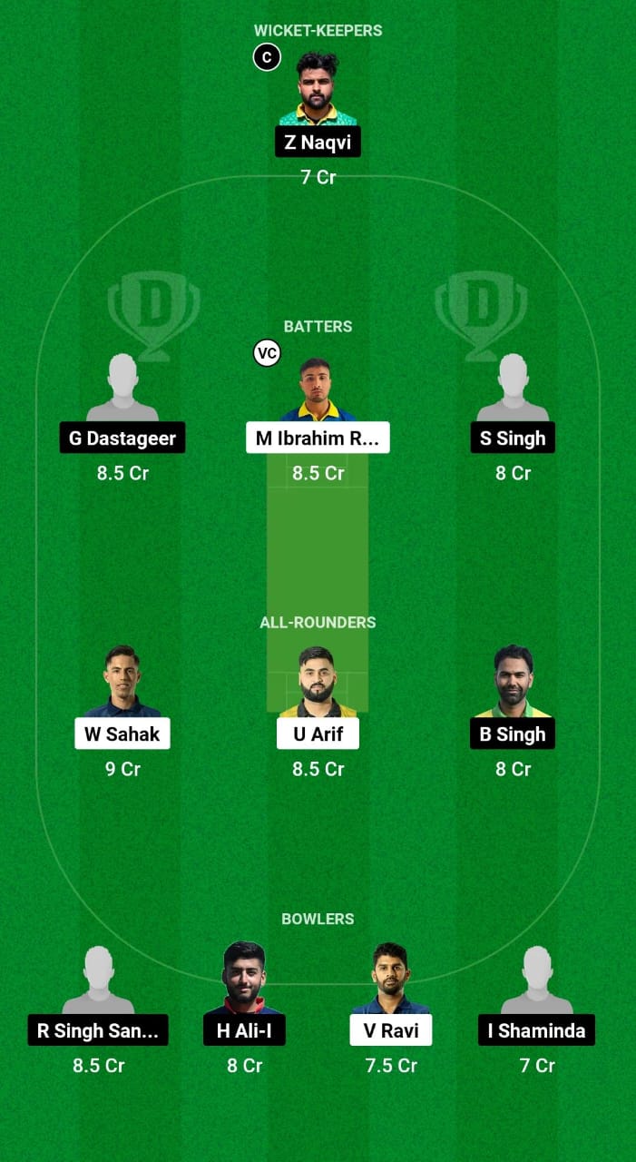 NOR vs ITA Dream11 Prediction Fantasy Cricket Tips Dream11 Team Dream11 ECC T10 2024 