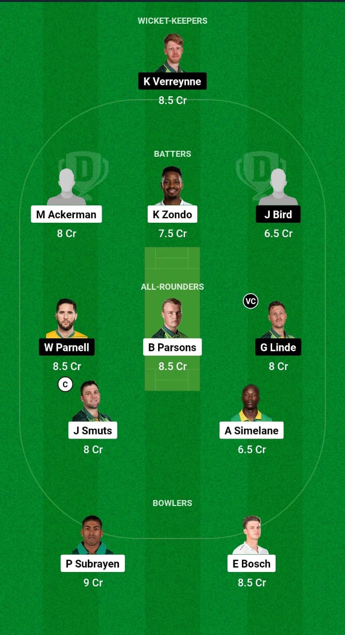 DOL vs WEP Dream11 Prediction Fantasy Cricket Tips Dream11 Team South Africa T20 Challenge 2024 