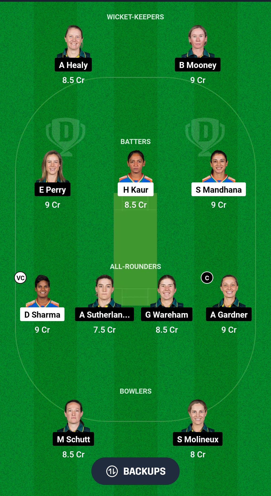 IN-W vs AU-W Dream11 Prediction Fantasy Cricket Tips Dream11 Team ICC T20 Womens World Cup 2024 