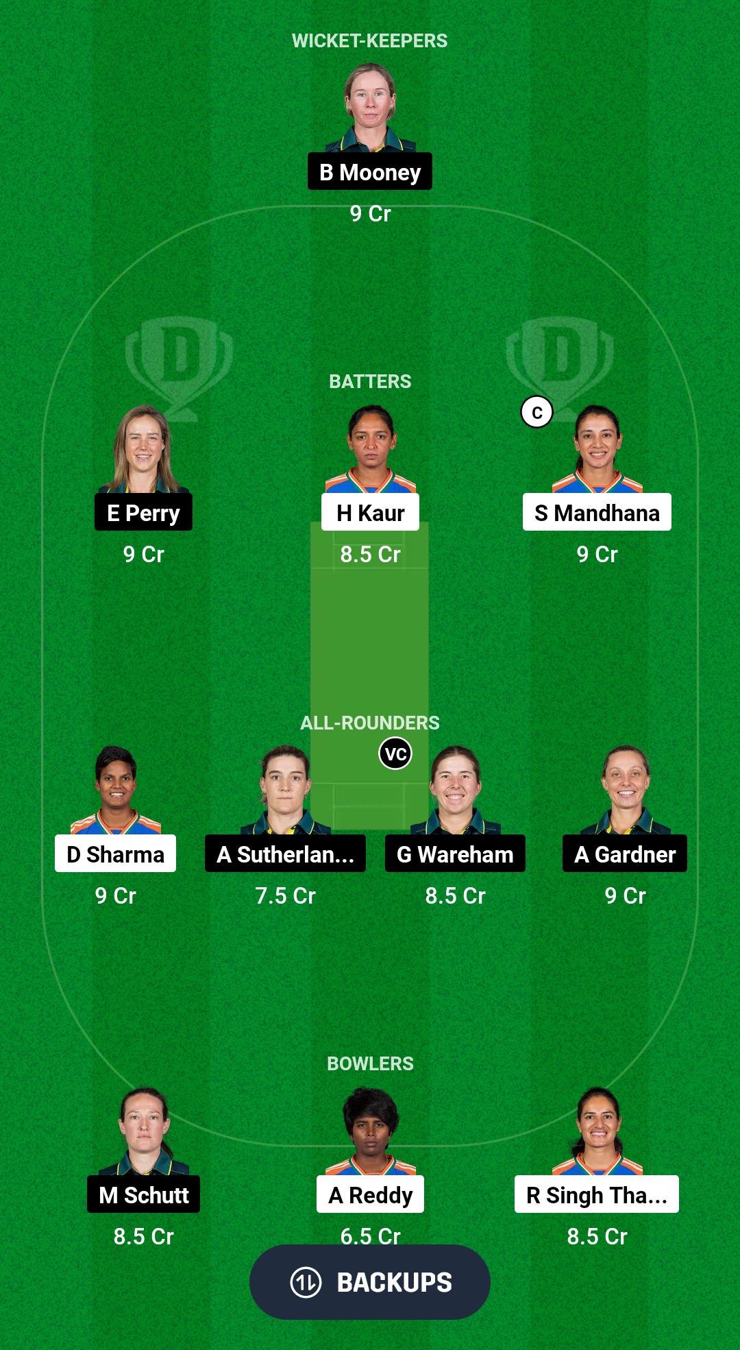 IN-W vs AU-W Dream11 Prediction Fantasy Cricket Tips Dream11 Team ICC T20 Womens World Cup 2024 