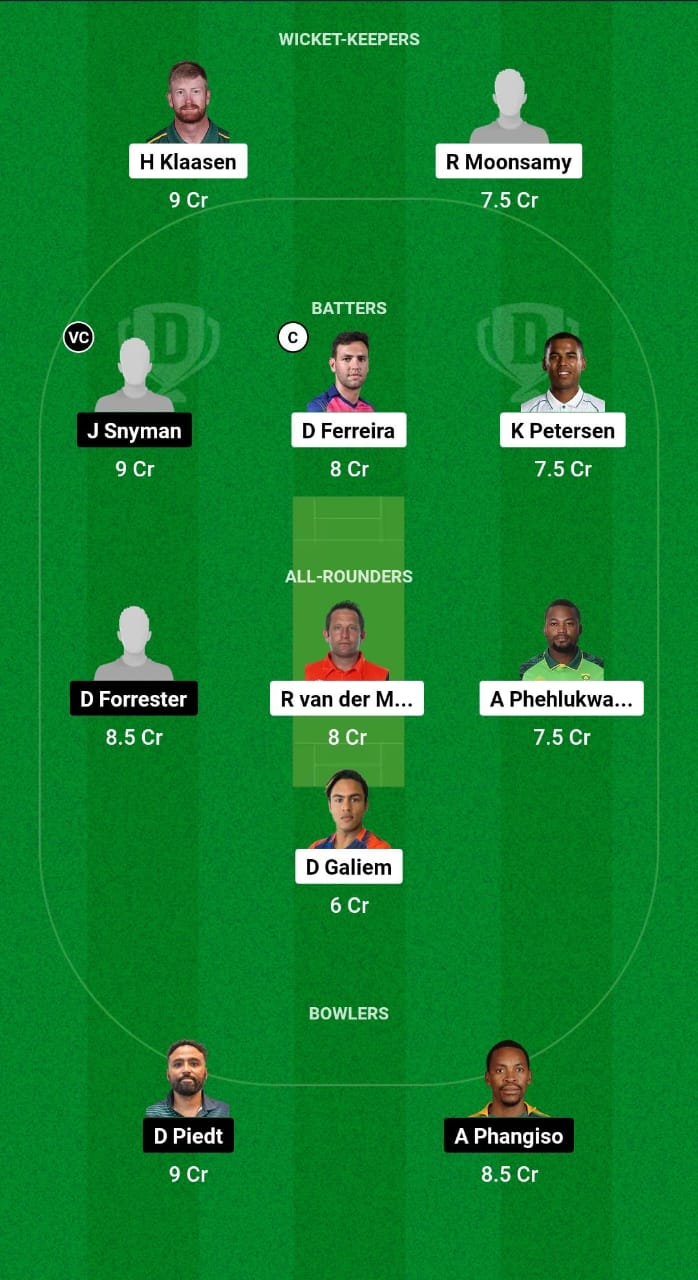 TIT vs KTS Dream11 Prediction Fantasy Cricket Tips Dream11 Team South Africa T20 Challenge 2024 