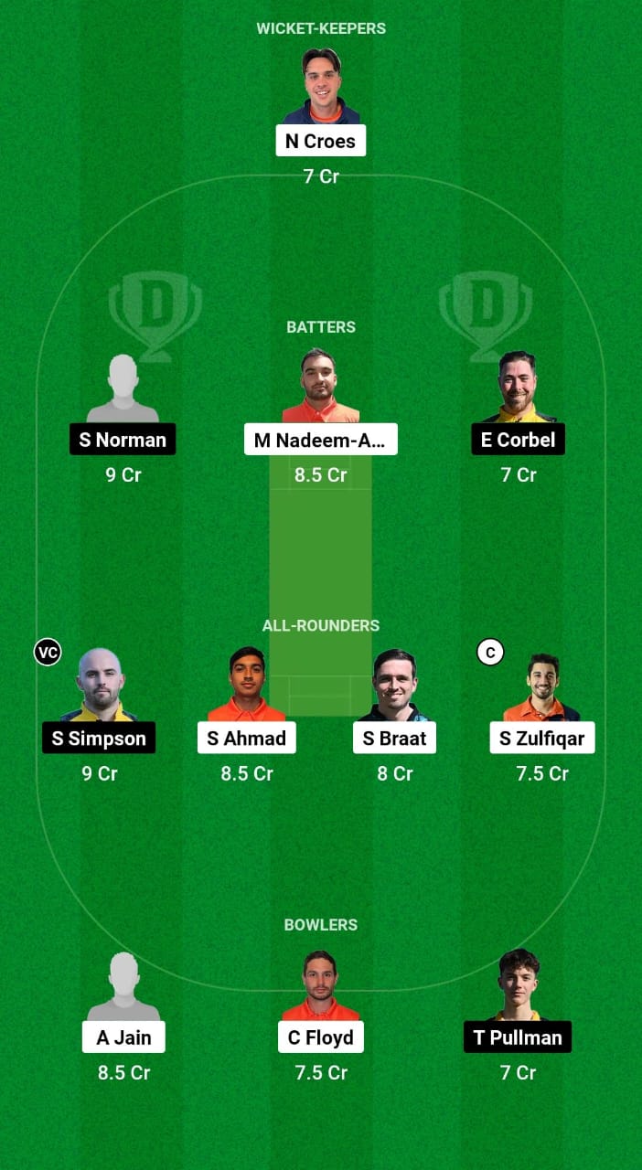 NED-XI vs JER Dream11 Prediction Fantasy Cricket Tips Dream11 Team Dream11 ECC T10 2024 