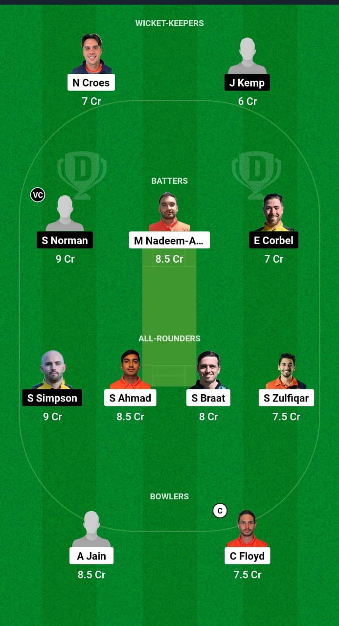 NED-XI vs JER Dream11 Prediction Fantasy Cricket Tips Dream11 Team Dream11 ECC T10 2024 