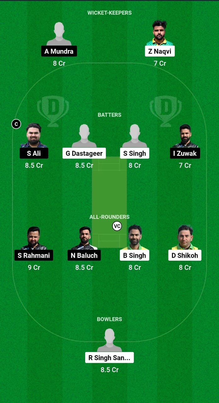 ITA vs SWE Dream11 Prediction Fantasy Cricket Tips Dream11 Team Dream11 ECC T10 2024 