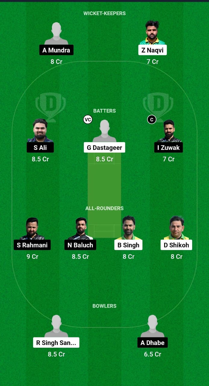 ITA vs SWE Dream11 Prediction Fantasy Cricket Tips Dream11 Team Dream11 ECC T10 2024 