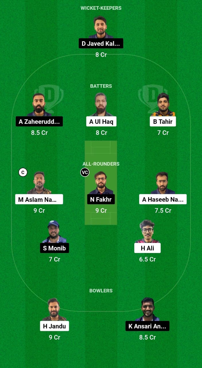 ALH vs STA Dream11 Prediction Fantasy Cricket Tips Dream11 Team Kuwait Elite T20 Cup 2024 