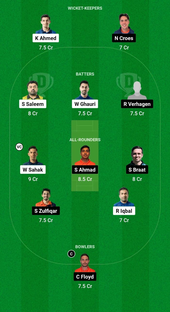 NOR vs NED-XI Dream11 Prediction Fantasy Cricket Tips Dream11 Team Dream11 ECC T10 2024 