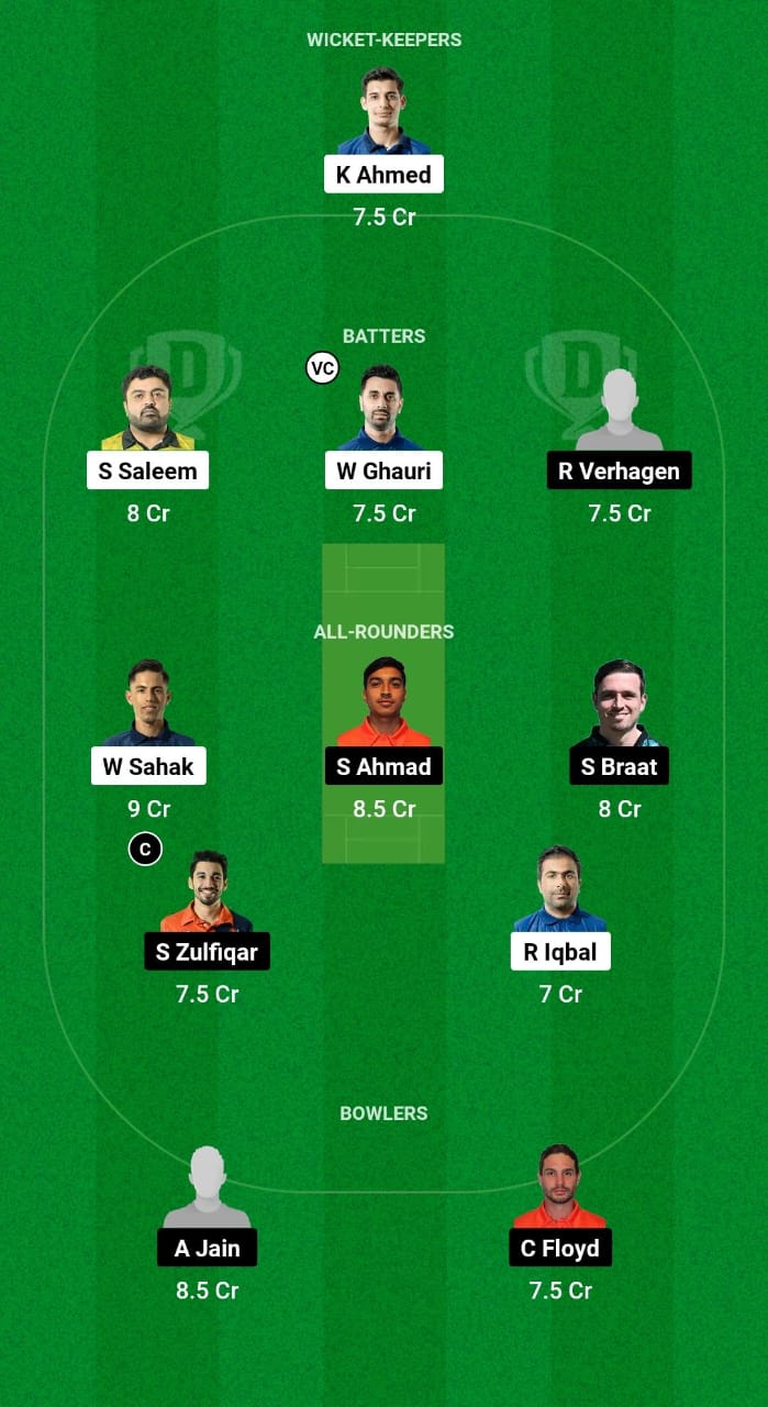 NOR vs NED-XI Dream11 Prediction Fantasy Cricket Tips Dream11 Team Dream11 ECC T10 2024 