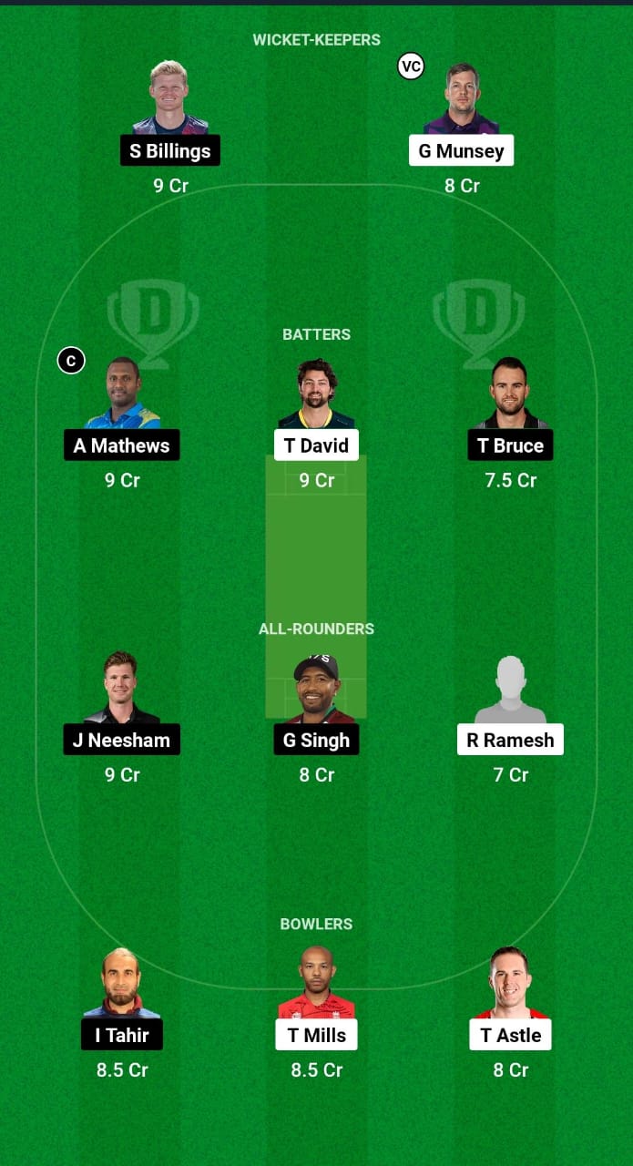 LAW vs ATL Dream11 Prediction Fantasy Cricket Tips Dream11 Team USA National Cricket League T10 2024 