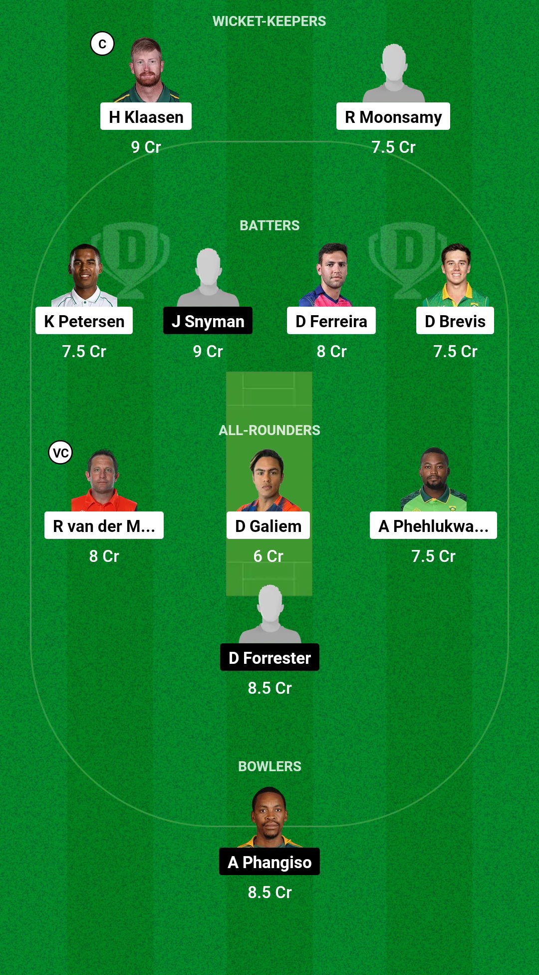 TIT vs KTS Dream11 Prediction Fantasy Cricket Tips Dream11 Team South Africa T20 Challenge 2024 