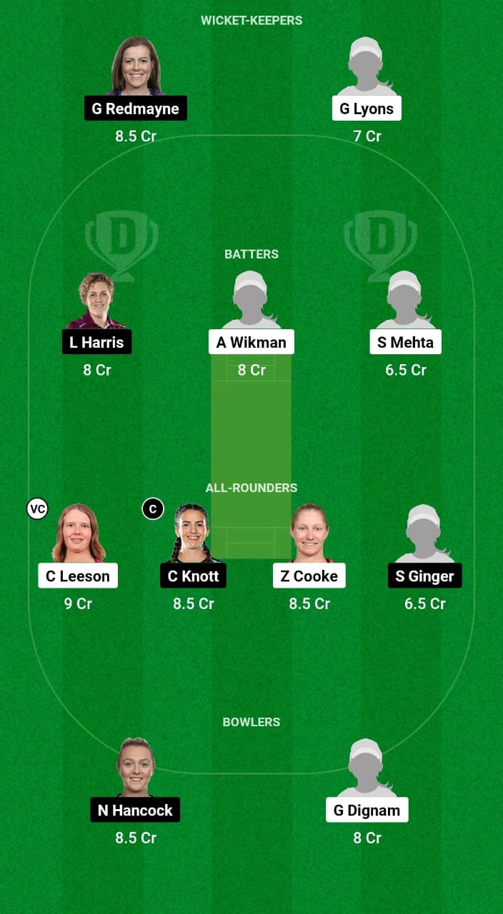 AM-W vs BH-W Dream11 Prediction Fantasy Cricket Tips Dream11 Team Australian Women Spring Challenge T20 2024 