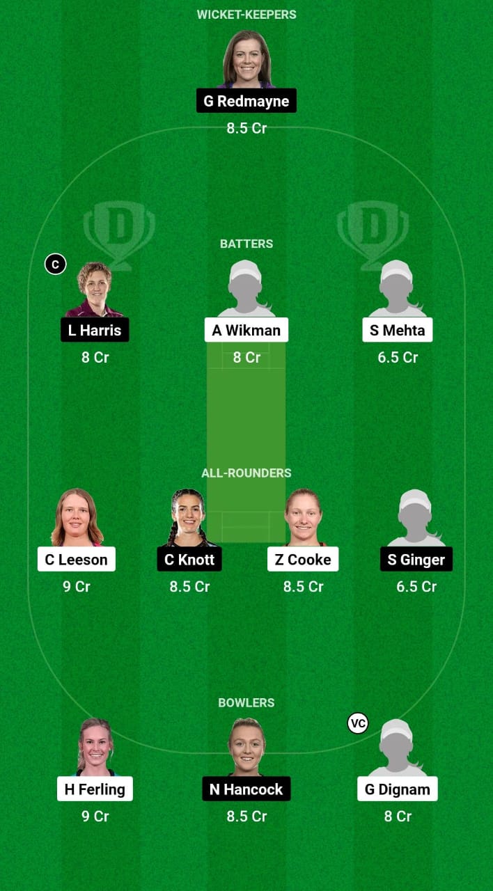 AM-W vs BH-W Dream11 Prediction Fantasy Cricket Tips Dream11 Team Australian Women Spring Challenge T20 2024 