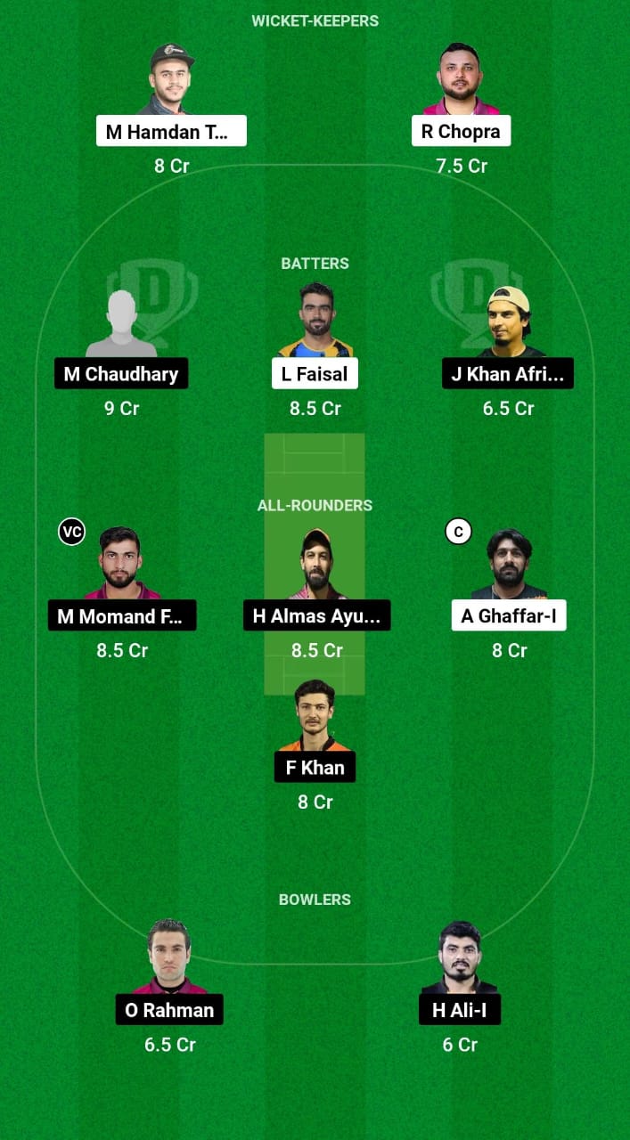 THU vs DCD Dream11 Prediction Fantasy Cricket Tips Dream11 Team UAE ILT20 Development Tournament 2024 