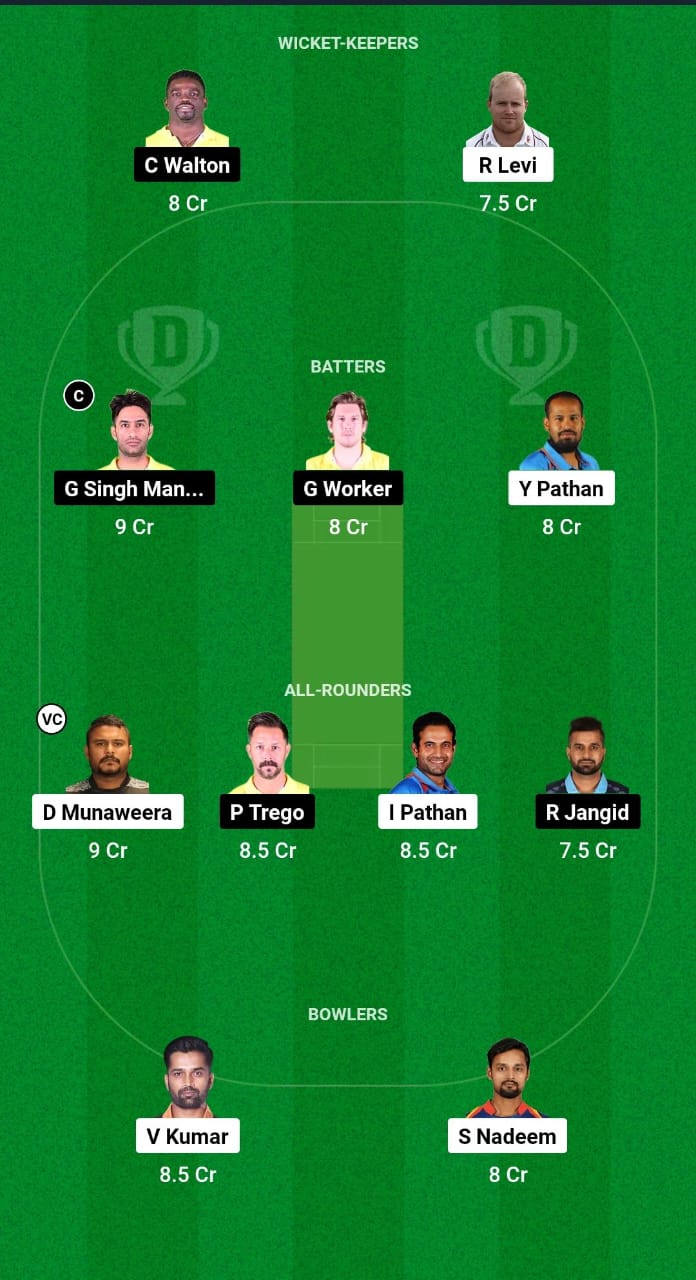 KSO vs TOH Dream11 Prediction Fantasy Cricket Tips Dream11 Team Legends League T20 2024 