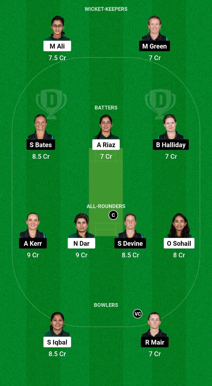 PK-W vs NZ-W Dream11 Prediction Fantasy Cricket Tips Dream11 Team ICC T20 Womens World Cup 2024 