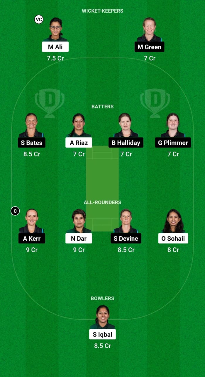 PK-W vs NZ-W Dream11 Prediction Fantasy Cricket Tips Dream11 Team ICC T20 Womens World Cup 2024 