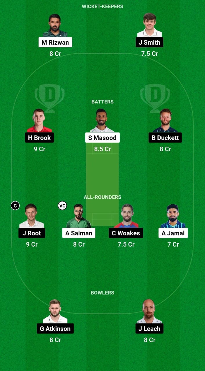 PAK vs ENG Dream11 Prediction Fantasy Cricket Tips Dream11 Team England Tour of Pakistan 2024 