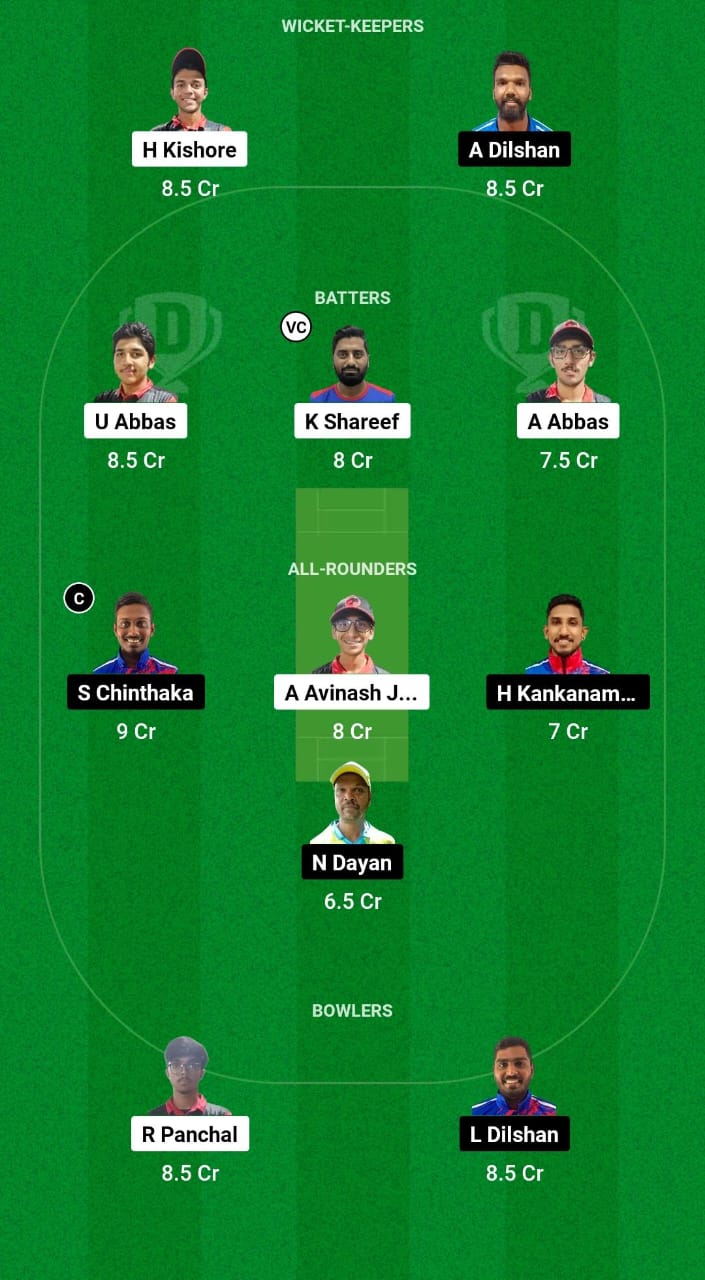 KMS vs CECC Dream11 Prediction Fantasy Cricket Tips Dream11 Team Kuwait Elite T20 Cup 2024 