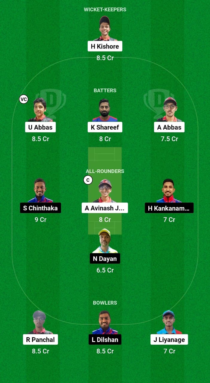 KMS vs CECC Dream11 Prediction Fantasy Cricket Tips Dream11 Team Kuwait Elite T20 Cup 2024 