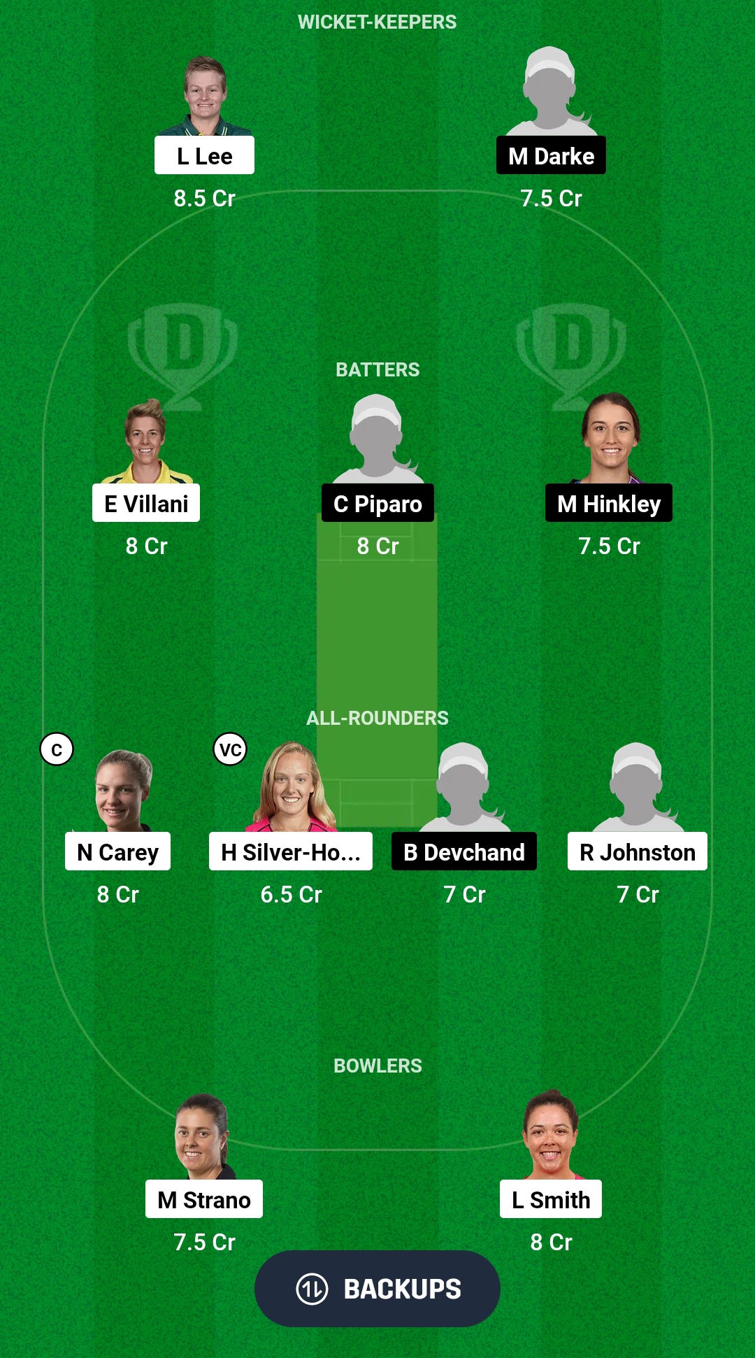 HB-W vs PS-W Dream11 Prediction Fantasy Cricket Tips Dream11 Team Australian Women Spring Challenge T20 2024 