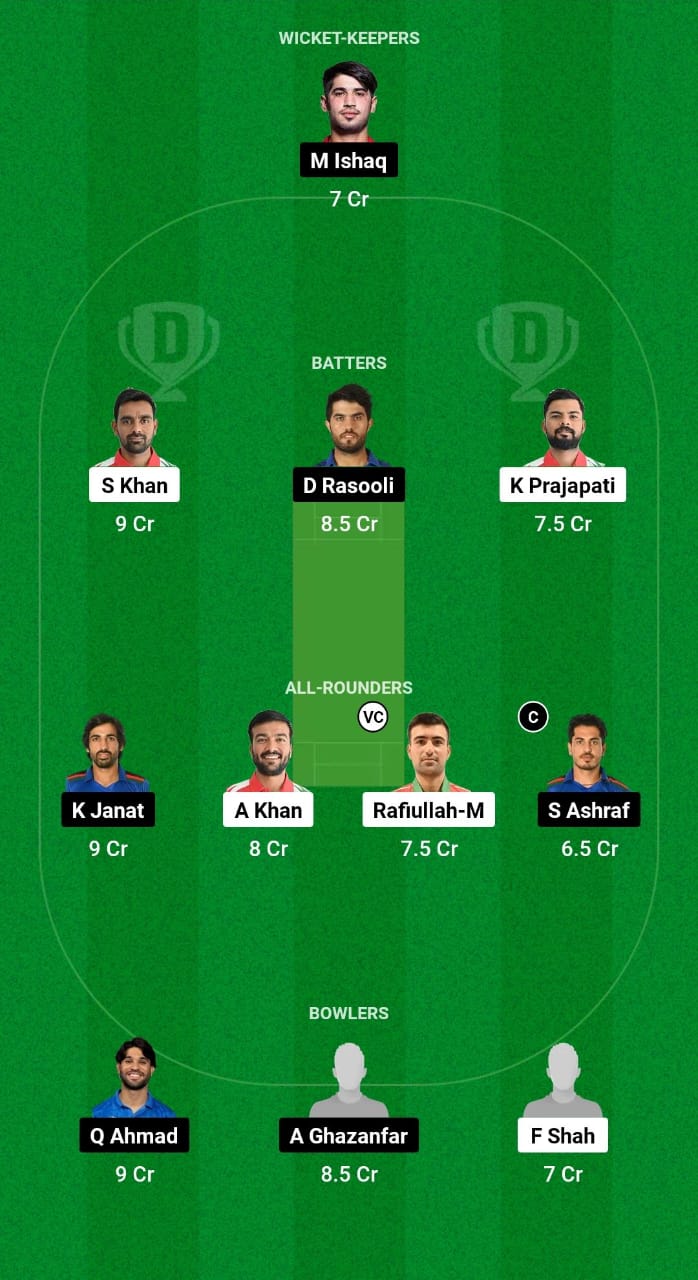 OMN vs AF-A Dream11 Prediction Fantasy Cricket Tips Dream11 Team Oman T20 Tri-Series 2024 